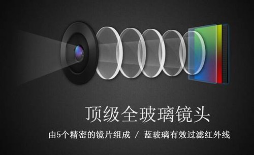 大智第二代帶車道偏離預警系統(tǒng)行車記錄儀配置