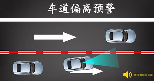 美好的事情將繼續(xù)，大智第二代行車記錄儀G605即將上市