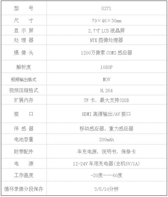 極清攝錄，大智G271蘇州售499元