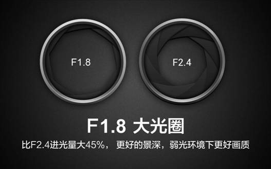 G320極清行車記錄儀正式開賣，售價：799元