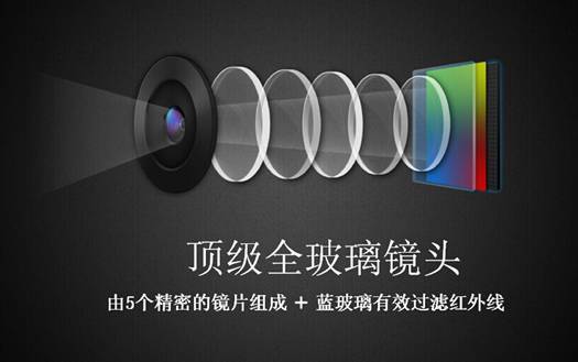 G320極清行車記錄儀正式開賣，售價：799元