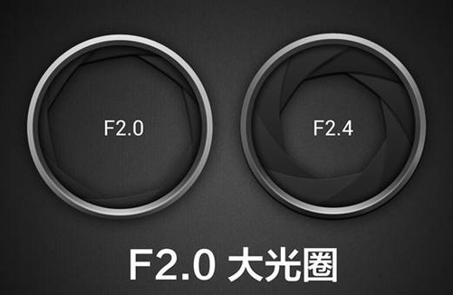 極清級(jí)攝錄，大智G199行車記錄儀正式上市